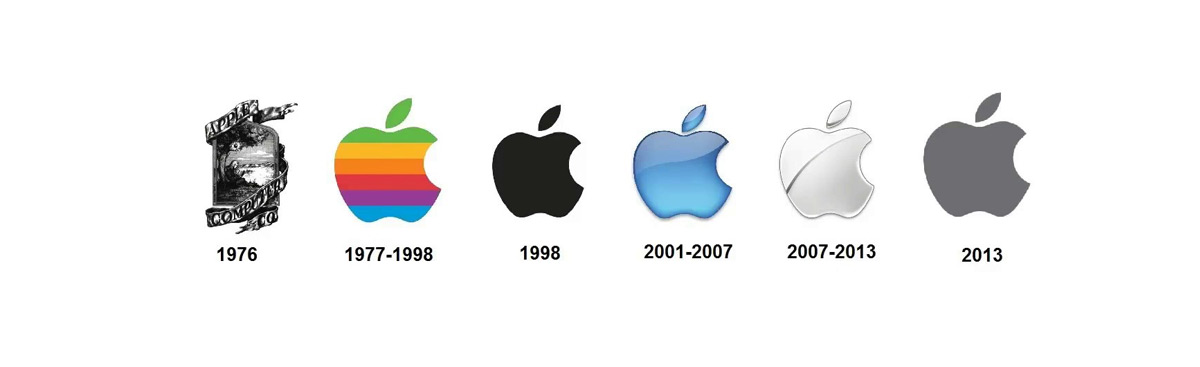 Évolution du logo d'Apple
