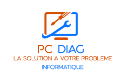 PC