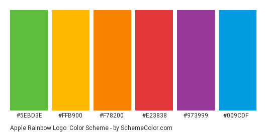 Les couleurs du design classique et moderne de pple