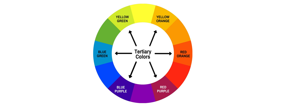 Roue des couleurs tertiaires