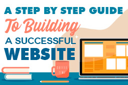 Notre guide étape par étape pour construire un site web d'entreprise réussi pour les débutants