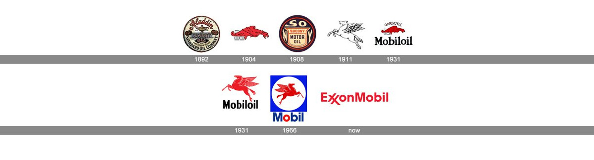 évolution du logo mobile