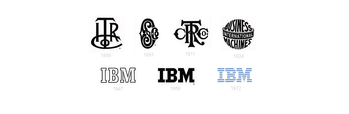 Évolution du logo IBM