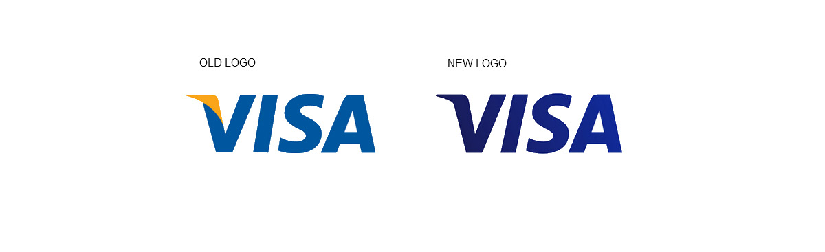 Évolution du logo Visa