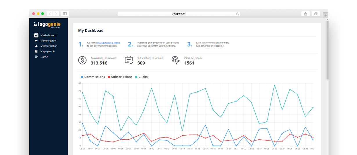 Utilisez nos outils de marketing